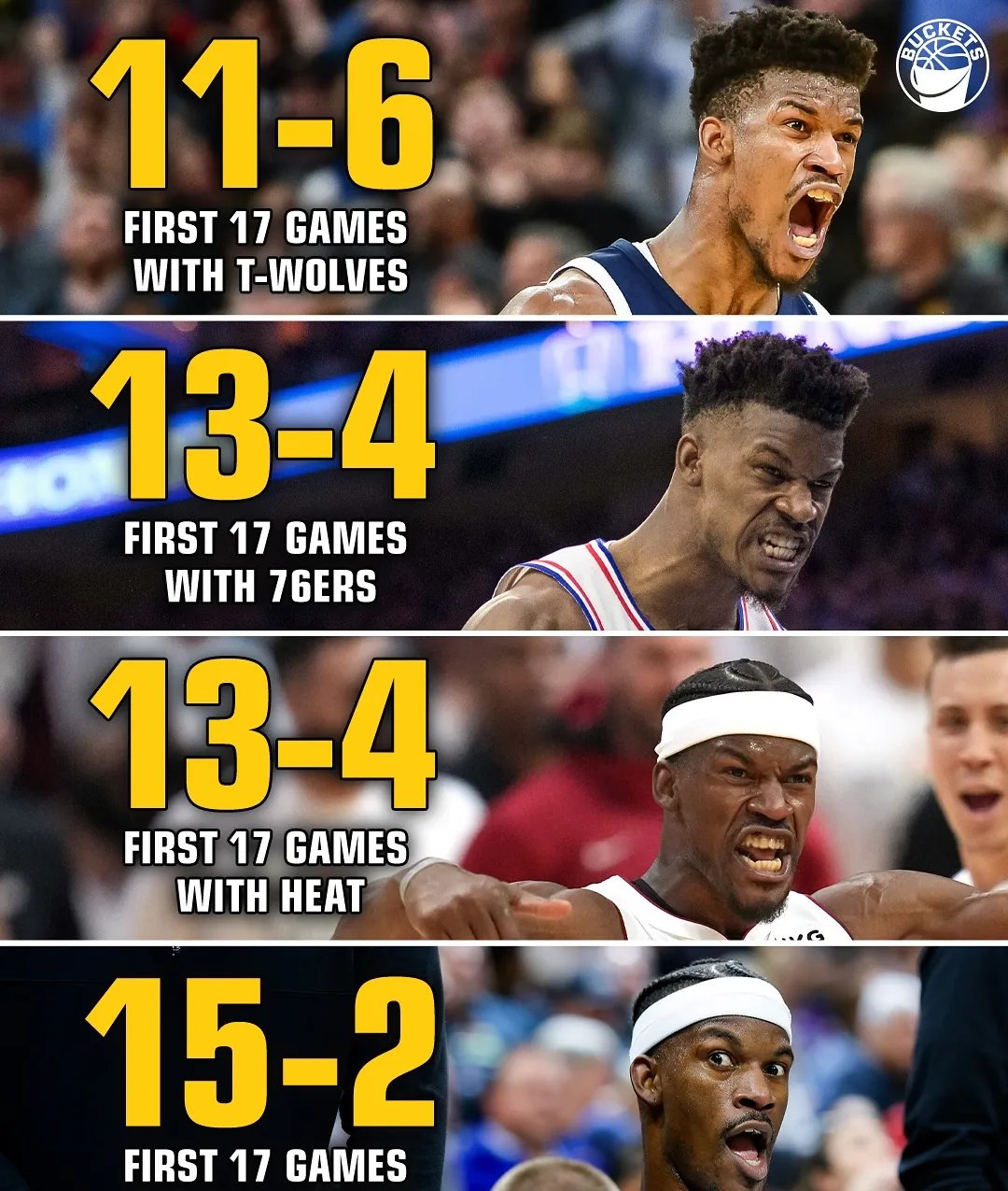 九游体育app-凯恩焦点对战，巴特勒与30激战加拿大队分钟，出色发挥胜负难料！引发球迷热议的简单介绍