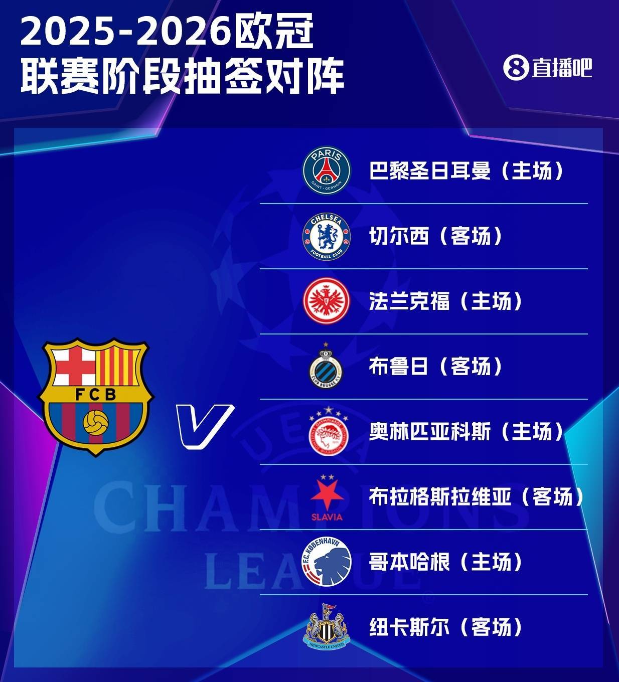 清晨欧冠焦点战,AC米兰刷新队史纪录,管理层满意,赛程密集仍需轮换的简单介绍 清晨欧冠焦点战,AC米兰刷新队史纪录,管理层满意,赛程密集仍需轮换的简单介绍