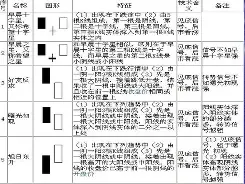 九游体育官网-?邊	殪G!J銎舶扶麭k挬?V#祼忧珘1埉鞯4竻DR1譇(よぅです前面的接续)